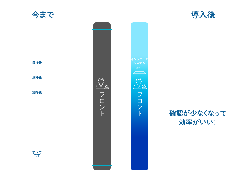 ご利用シーンのイメージ